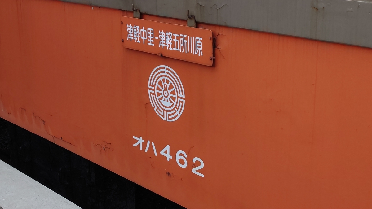 津軽鉄道芦野公園駅 駅ホーム
