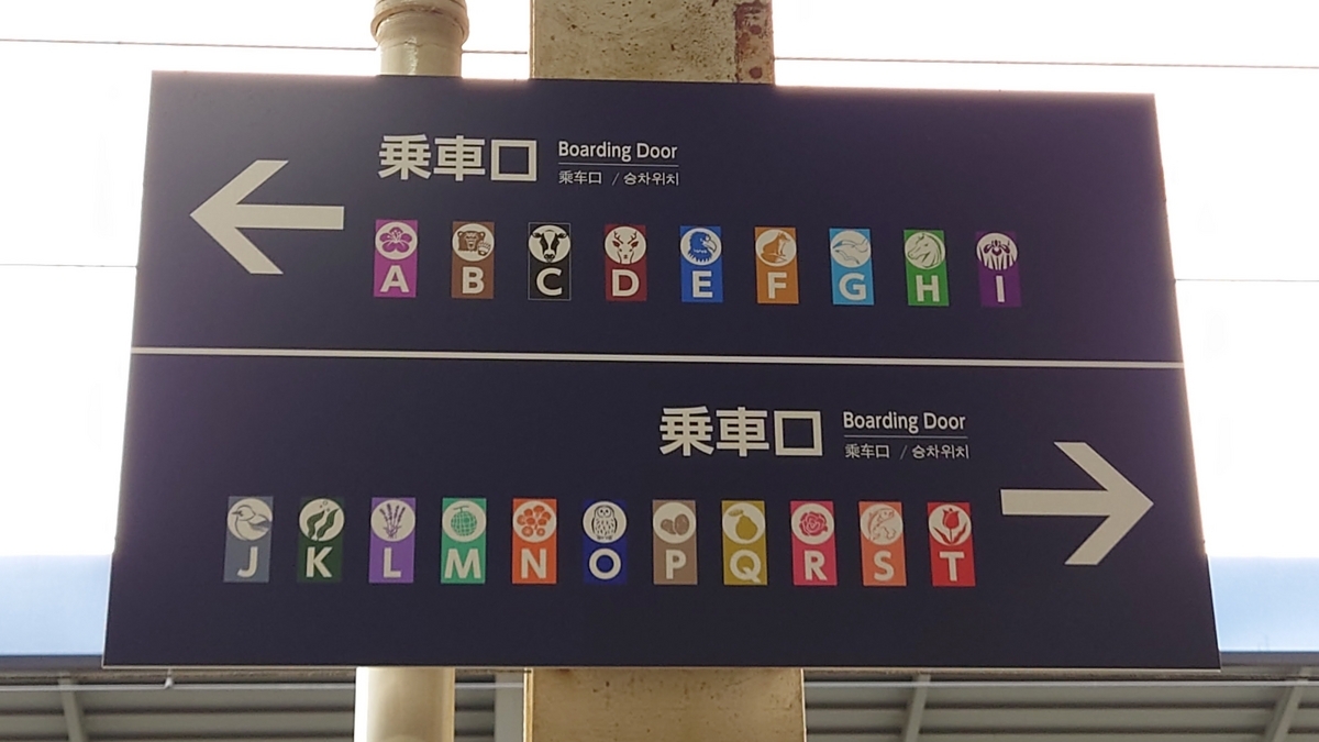 お買い得，お得】 北海道乗車口案内板 寝台特急 北斗星 8号車