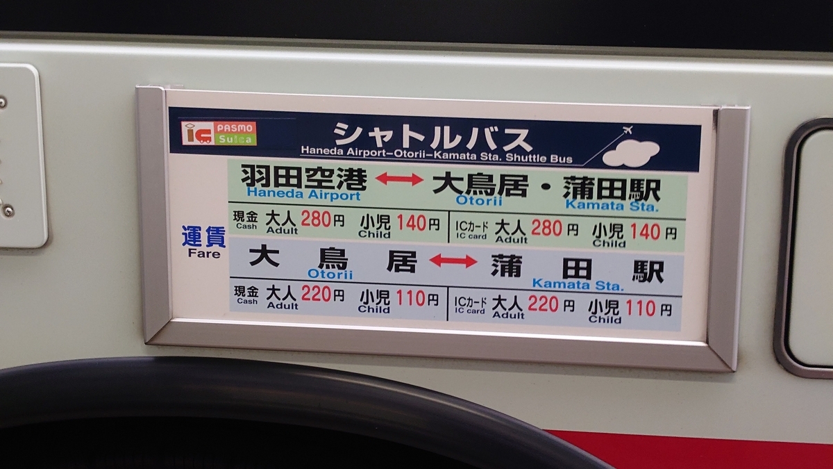 JR蒲田駅 駅前ロータリー 京浜急行バスの羽田空港シャトルバス