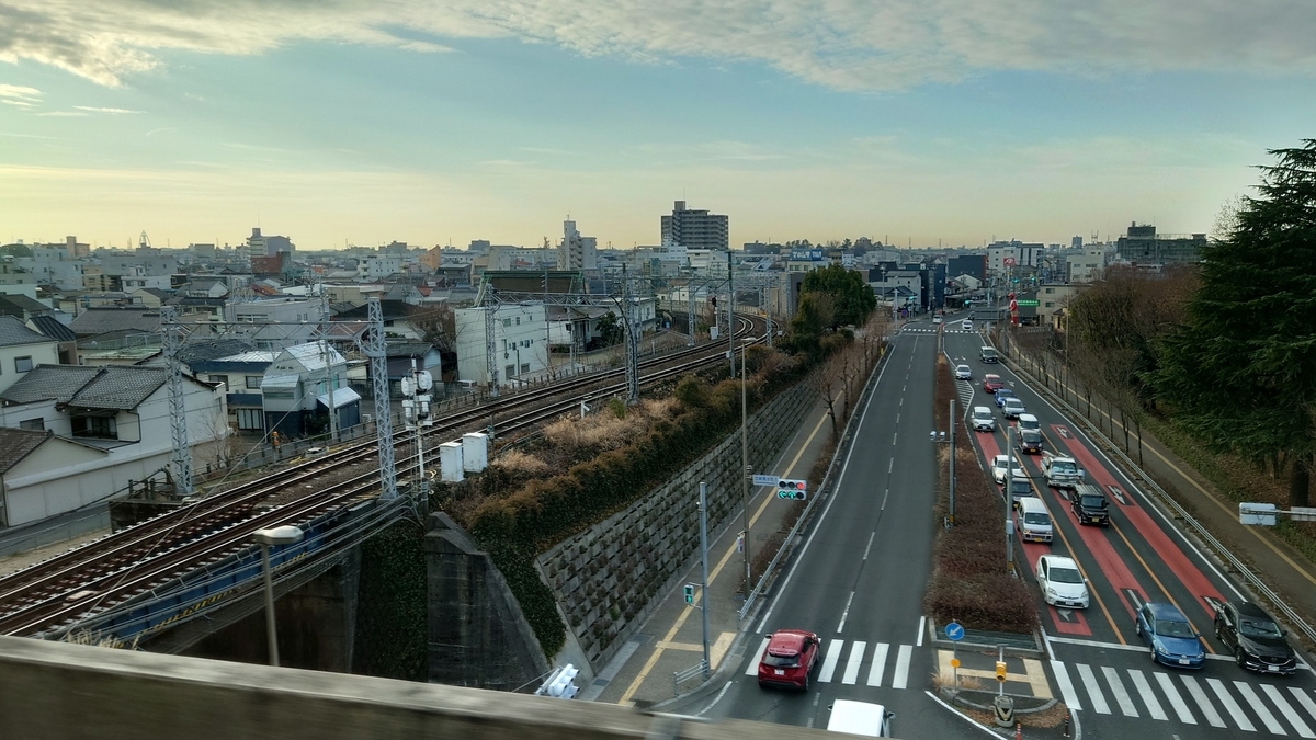 ひだ1号 名鉄名古屋本線 岐阜駅付近