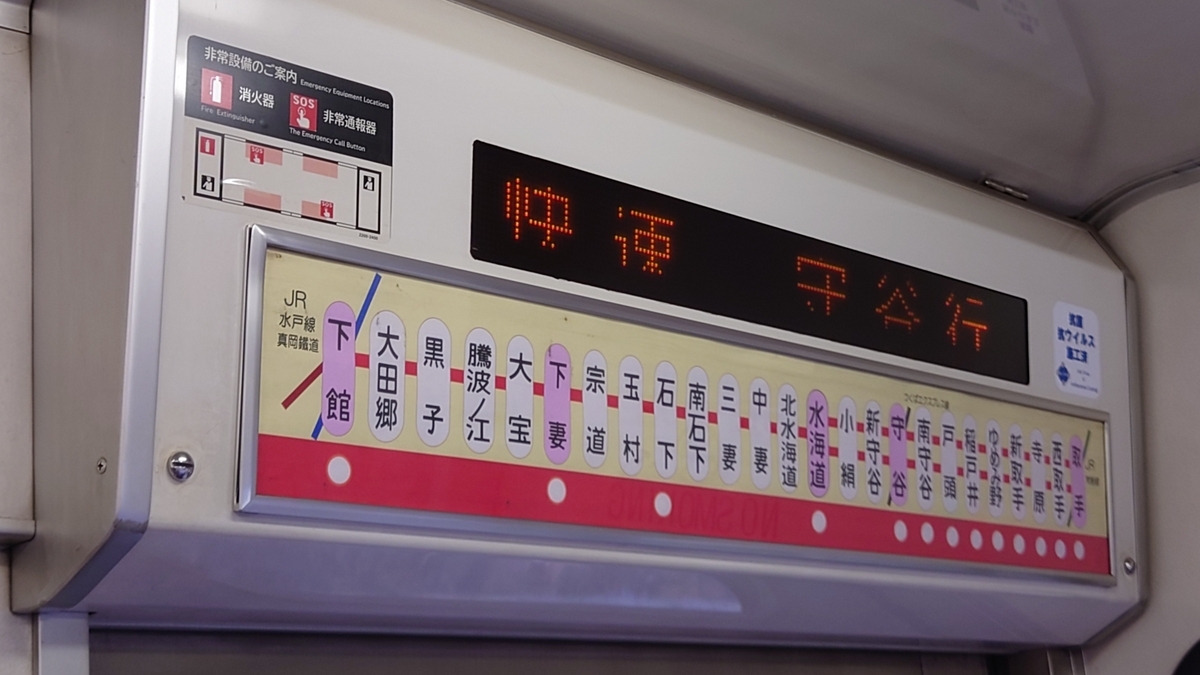 関東鉄道常総線 路線図