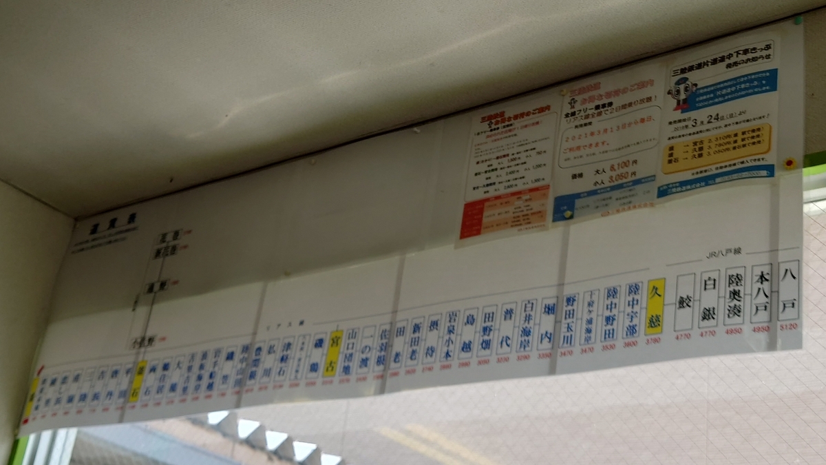 三陸鉄道盛駅からの路線図