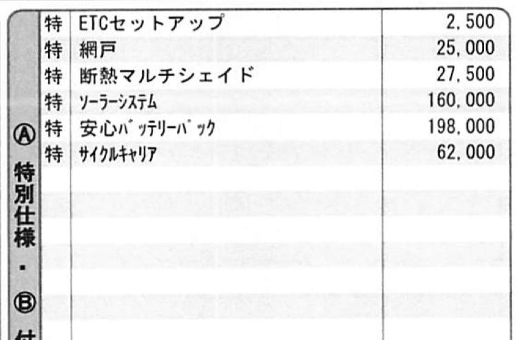 f:id:bikkuri_kuri_taro:20161031215319p:plain