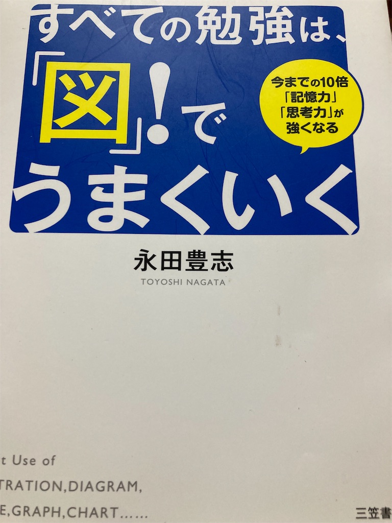 f:id:bikkurimo:20230213212238j:image