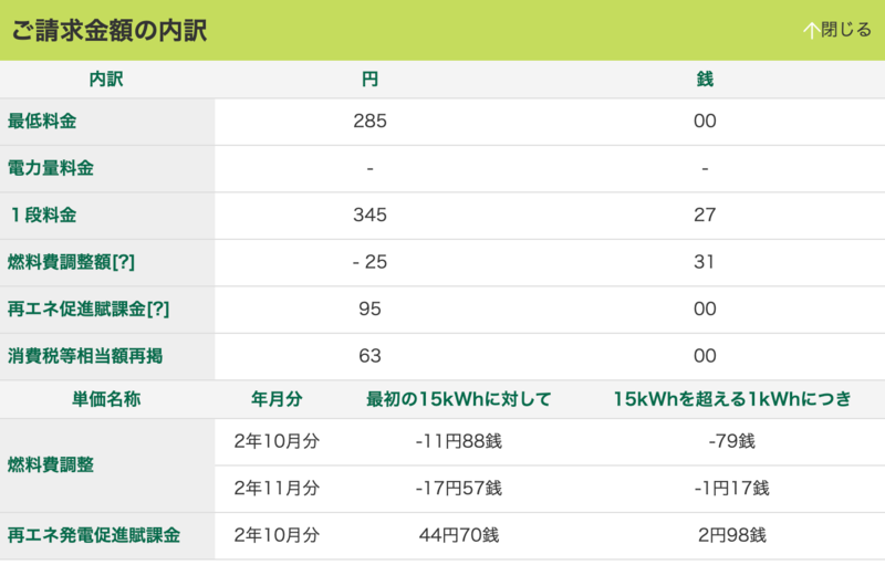 f:id:bildon:20201101192253p:image