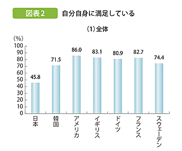 f:id:bilingual-obasan:20190519161032p:plain