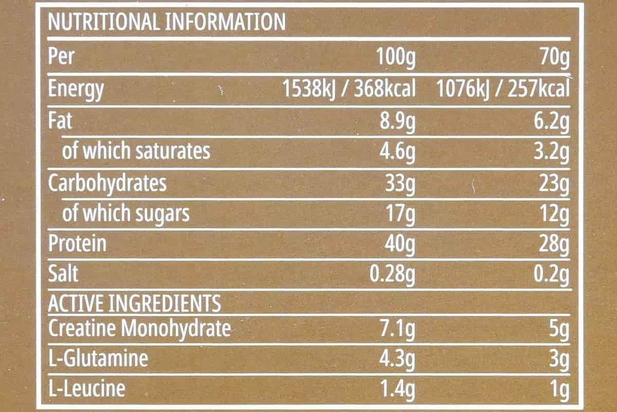 オールインワンパフォームバーの栄養成分