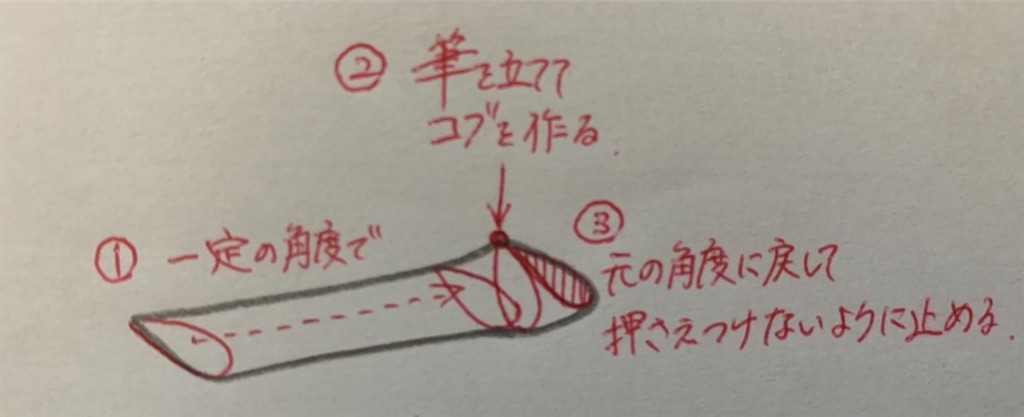 f:id:bimojiboy:20200912173100j:image