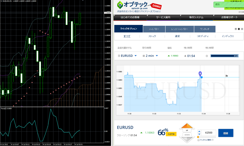 f:id:binarybeginner-yt:20150714114410p:plain f:id:binarybeginner-yt:20150714114410p:plain