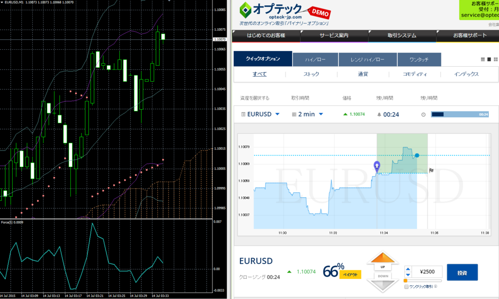 f:id:binarybeginner-yt:20150714114610p:plain f:id:binarybeginner-yt:20150714114610p:plain