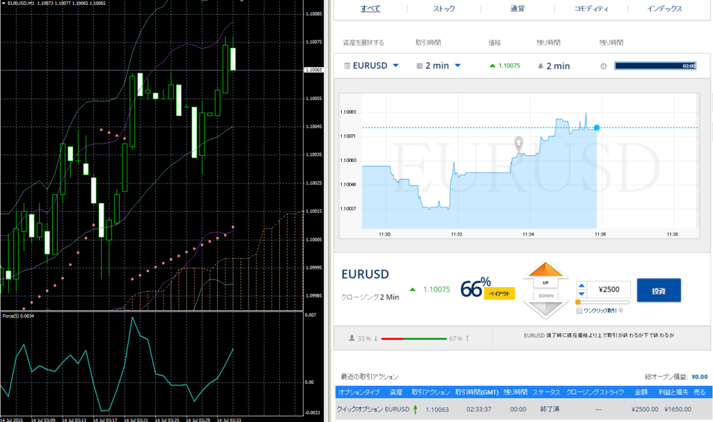 f:id:binarybeginner-yt:20150714114746p:plain f:id:binarybeginner-yt:20150714114746p:plain