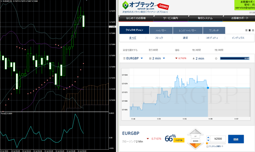 f:id:binarybeginner-yt:20150714115958p:plain f:id:binarybeginner-yt:20150714115958p:plain
