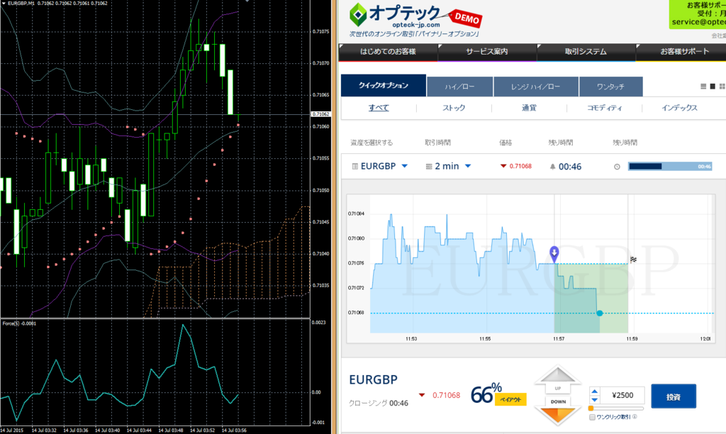 f:id:binarybeginner-yt:20150714120440p:plain f:id:binarybeginner-yt:20150714120440p:plain