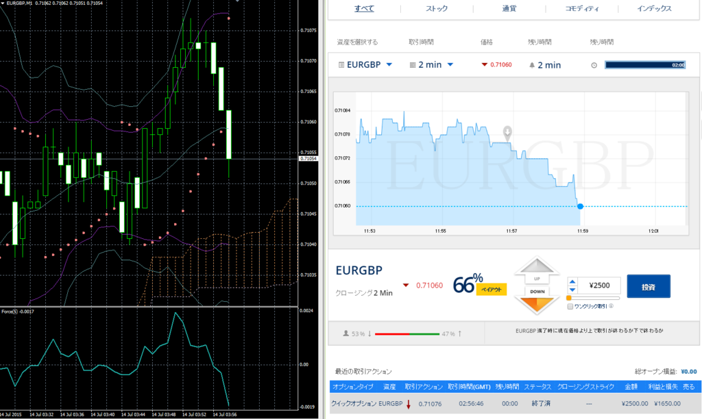 f:id:binarybeginner-yt:20150714120457p:plain f:id:binarybeginner-yt:20150714120457p:plain