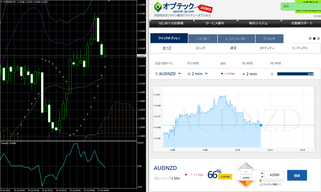 f:id:binarybeginner-yt:20150714121528p:plain f:id:binarybeginner-yt:20150714121528p:plain