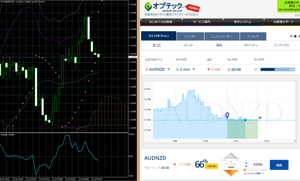 f:id:binarybeginner-yt:20150714121704p:plain f:id:binarybeginner-yt:20150714121704p:plain