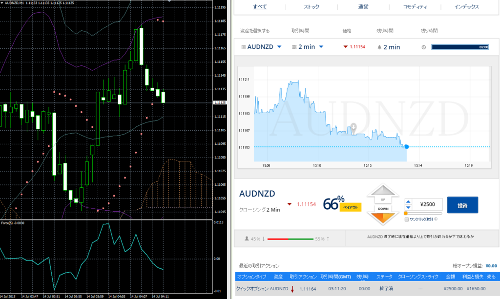 f:id:binarybeginner-yt:20150714121735p:plain f:id:binarybeginner-yt:20150714121735p:plain