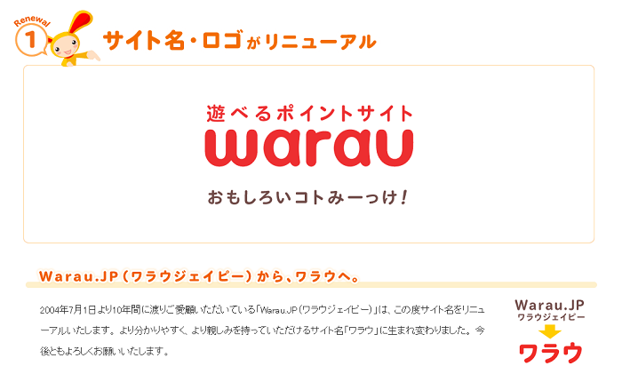 f:id:binarybeginner-yt:20151120122149p:plain f:id:binarybeginner-yt:20151120122149p:plain