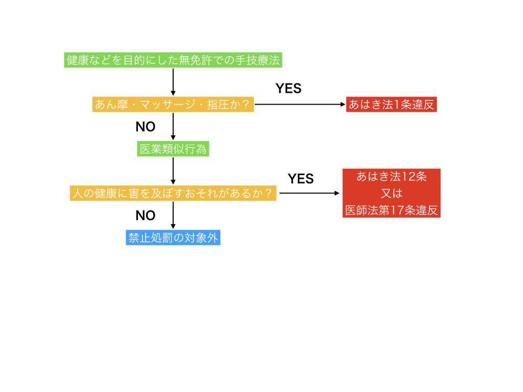 f:id:binbocchama:20180505123359j:plain f:id:binbocchama:20180505123359j:plain