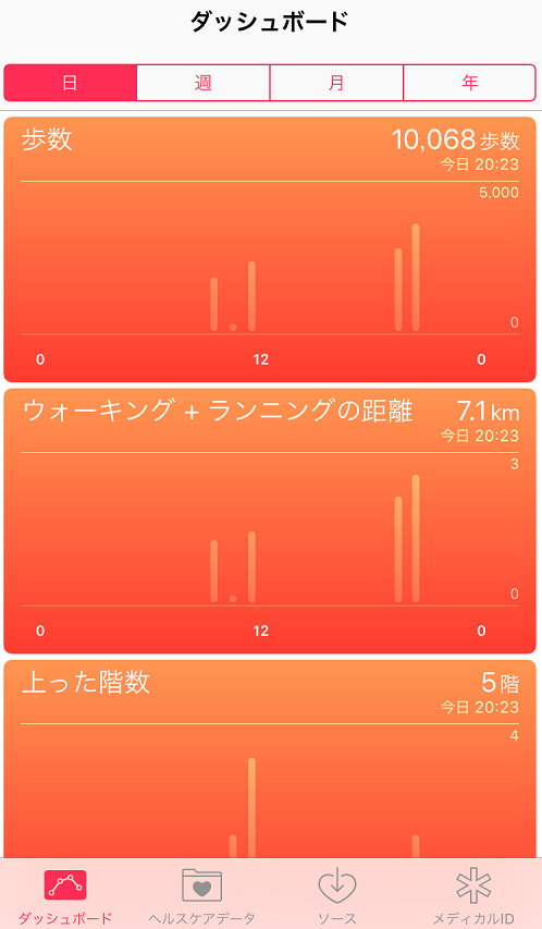 f:id:binbouigakusei:20161105220310p:plain f:id:binbouigakusei:20161105220310p:plain