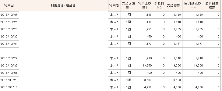 f:id:binbouigakusei:20161112142247p:plain f:id:binbouigakusei:20161112142247p:plain