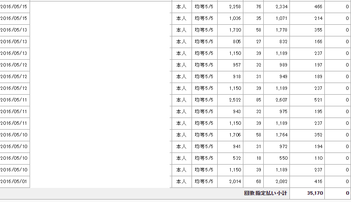 f:id:binbouigakusei:20161112142512p:plain f:id:binbouigakusei:20161112142512p:plain
