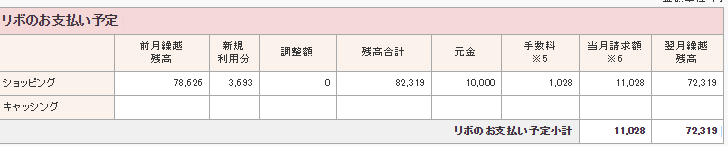 f:id:binbouigakusei:20161112142706p:plain f:id:binbouigakusei:20161112142706p:plain