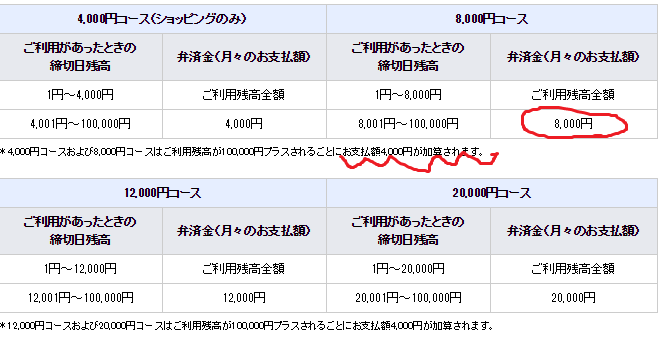 f:id:binbouigakusei:20161113214509p:plain