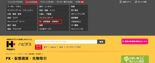 FXの口座開設での稼ぎ方 FXの口座開設での稼ぎ方