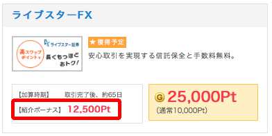 ライブスターFX紹介ポイント ライブスターFX紹介ポイント