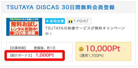 TSUTAYA DISCAS紹介ポイント TSUTAYA DISCAS紹介ポイント