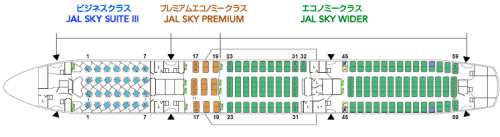 ボーイング787-9機内座席配置