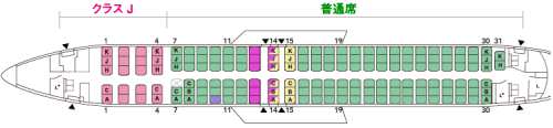 ボーイング737-800機内座席配置