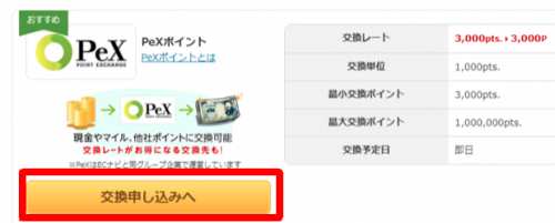 ECナビからPeXへのポイント交換方法1 ECナビからPeXへのポイント交換方法1