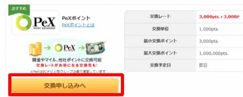 ECナビからPeXへのポイント交換方法1