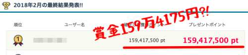 2018年2月の獲得ポイントランキングの結果