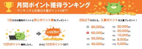 月間獲得ポイントランキング随時開催中! 月間獲得ポイントランキング随時開催中!