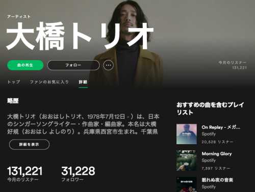 アーティストページ アーティストページ