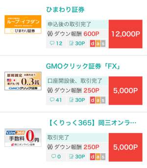 口座開設おすすめ案件一覧 口座開設おすすめ案件一覧