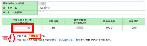 GポイントからLINEポイントへの交換方法6