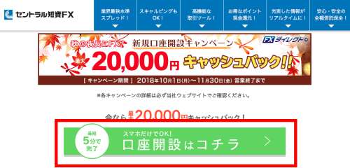 ポイントサイト経由でFX口座開設まで ポイントサイト経由でFX口座開設まで