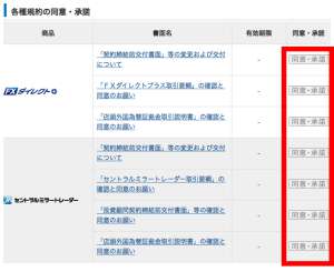 セントラル短資FXへのログインから入金まで5 セントラル短資FXへのログインから入金まで5