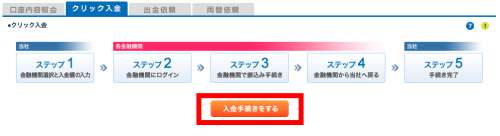 セントラル短資FXへのログインから入金まで8 セントラル短資FXへのログインから入金まで8