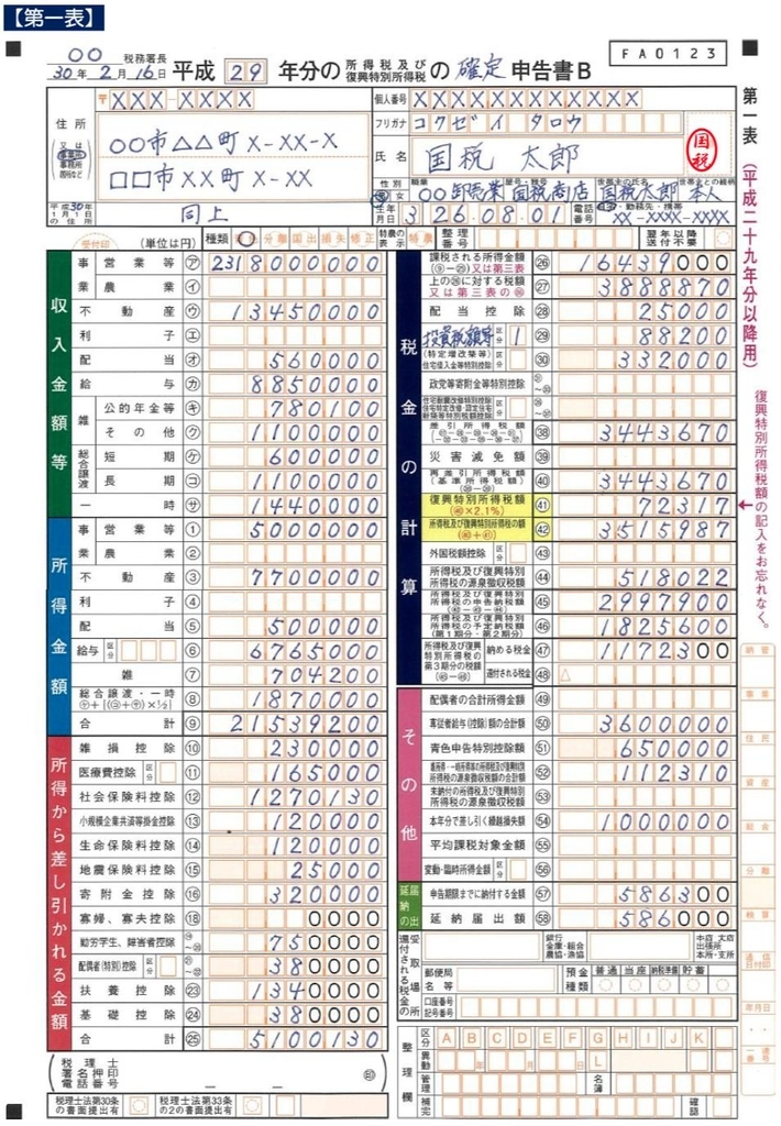 申告書B第一表 申告書B第一表