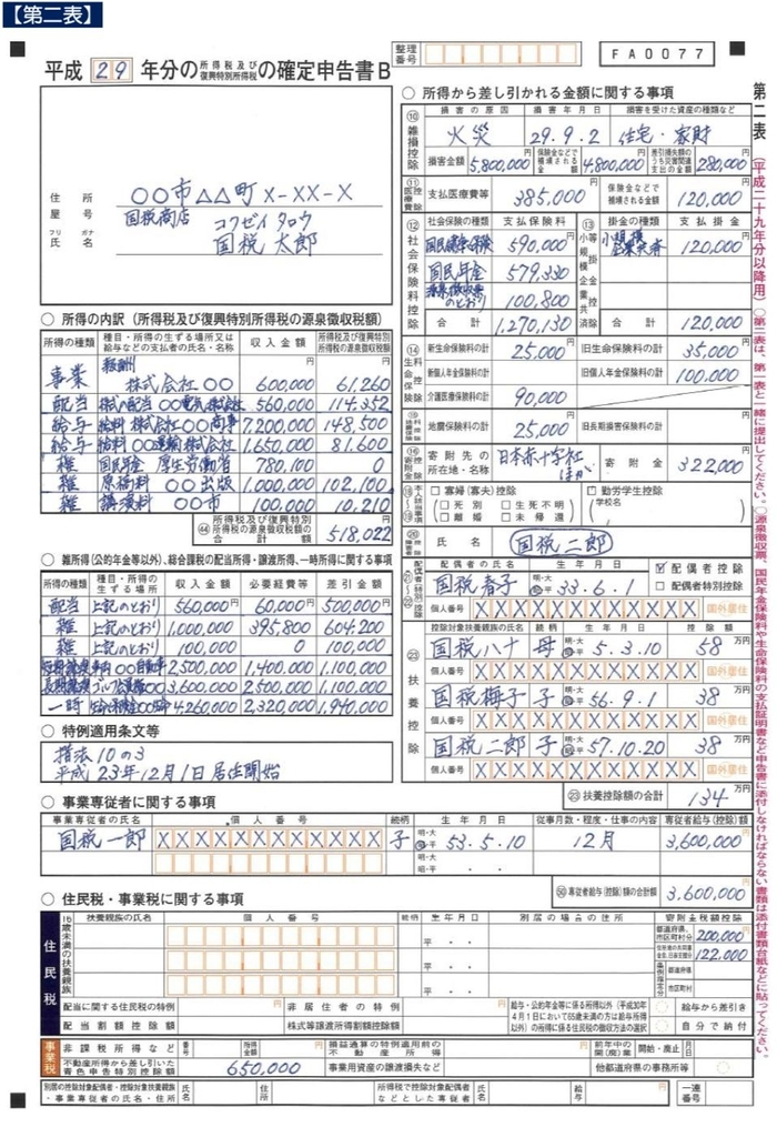 申告書B第二表 申告書B第二表