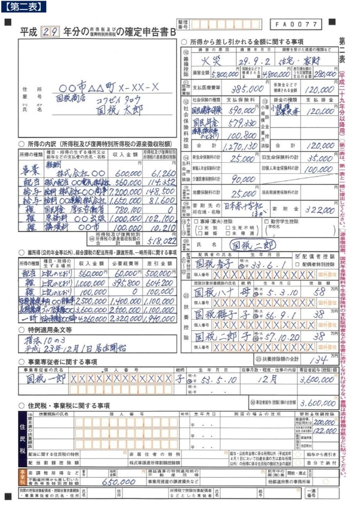 申告書B第二表