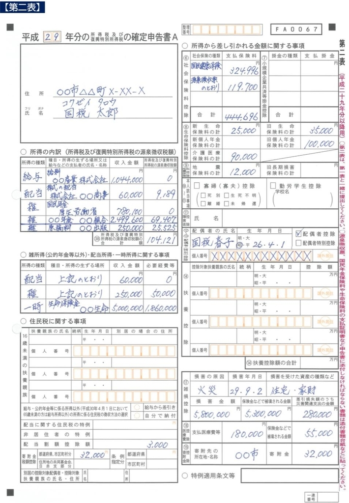 申告書A第二表 申告書A第二表