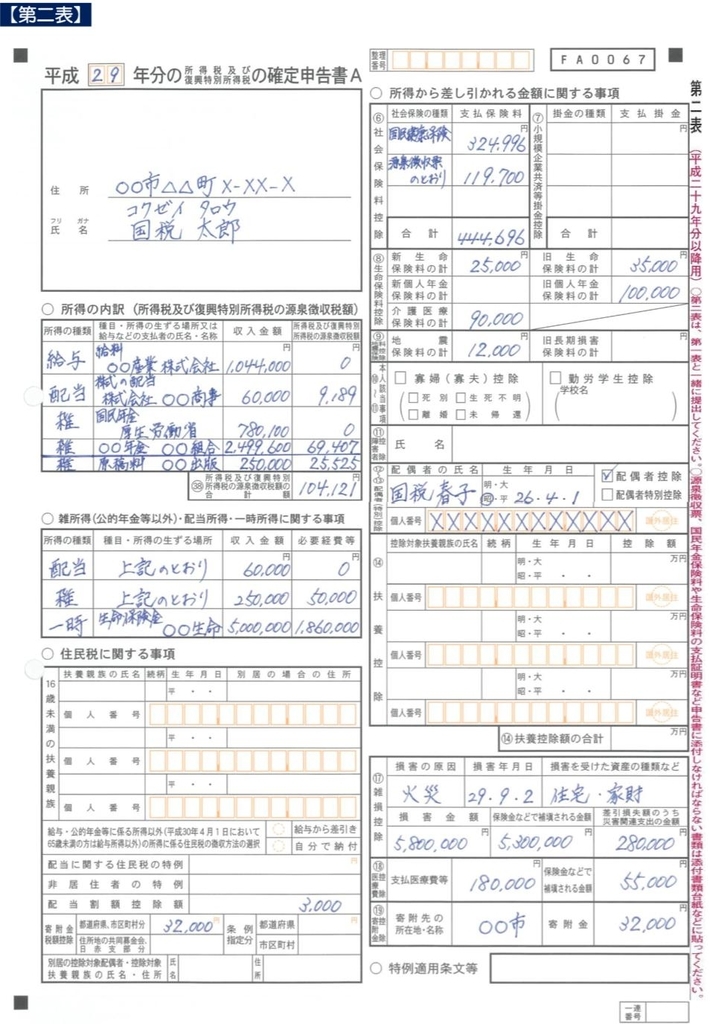 申告書A第二表