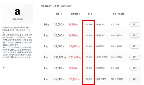 amatenのAmazonギフト券販売レート