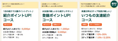 友達紹介コース 友達紹介コース